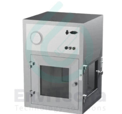4219:: Dynamic Pass Box