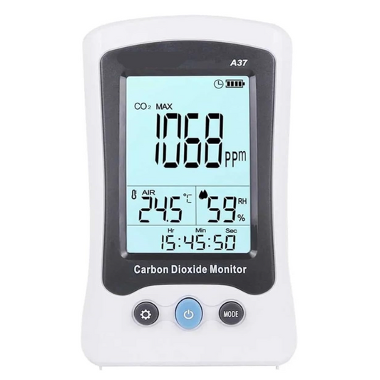 A37 :: Uni-T CO2 meter
